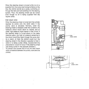 Kobelco LK450-II Wheel Loader Service Repair Workshop Manual | Instant PDF Download image 3