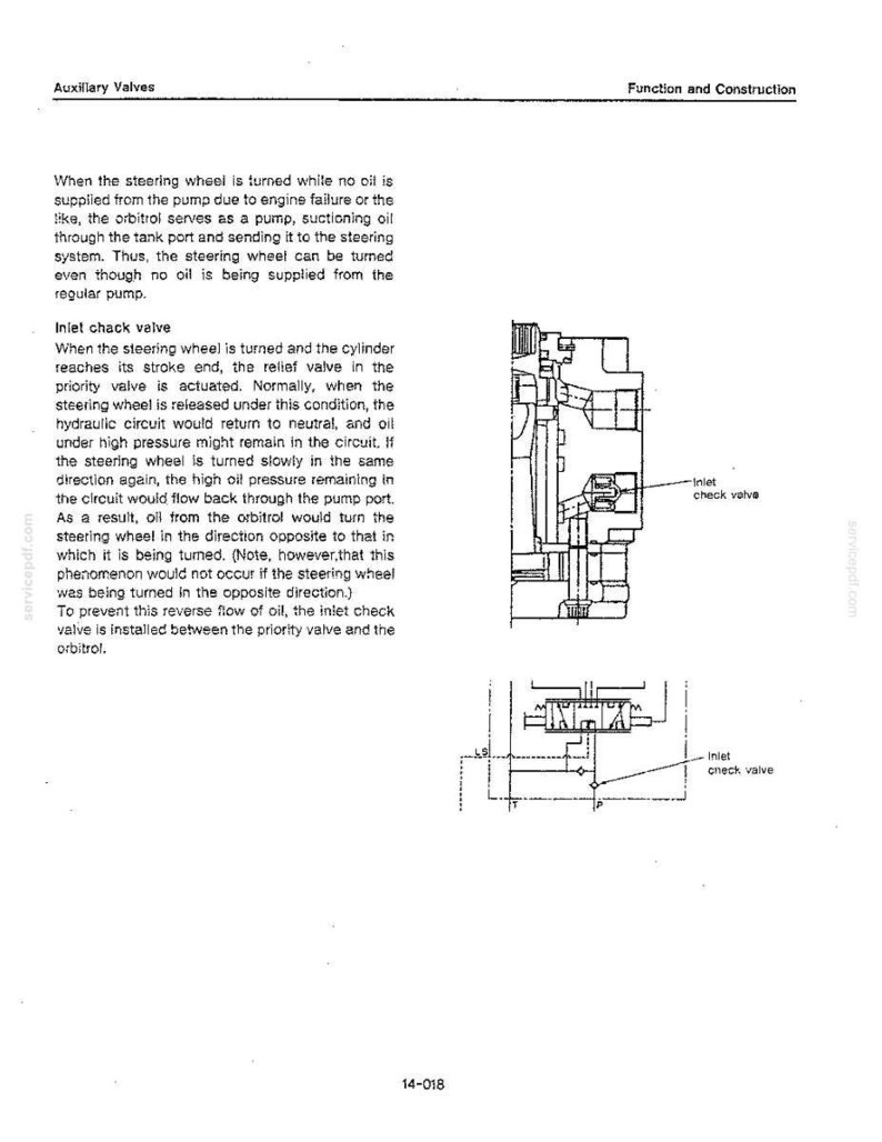 Kobelco LK450-II Wheel Loader Service Repair Workshop Manual | Instant PDF Download image 3