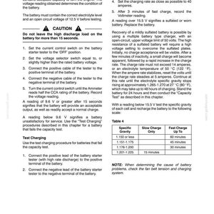 May include: A technical document page titled Section 55 - Electrical Systems - Chapter 4, containing instructions for battery performance tests, charging procedures, and a table detailing specific gravity values for slow and fast charge durations.