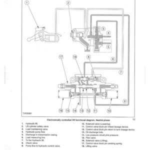 New Holland Tnv, Tnn Tn55v, Tn65v, Tn75v, TN65N, TN75N Tractor Service Repair Workshop Manual | Instant PDF Download image 8