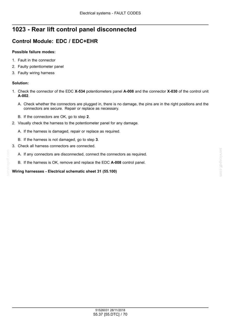 May include: A technical document titled "Electrical systems - FAULT CODES" details troubleshooting steps for a "Rear lift control panel disconnected" error. The document lists possible failure modes and a solution with step-by-step instructions.