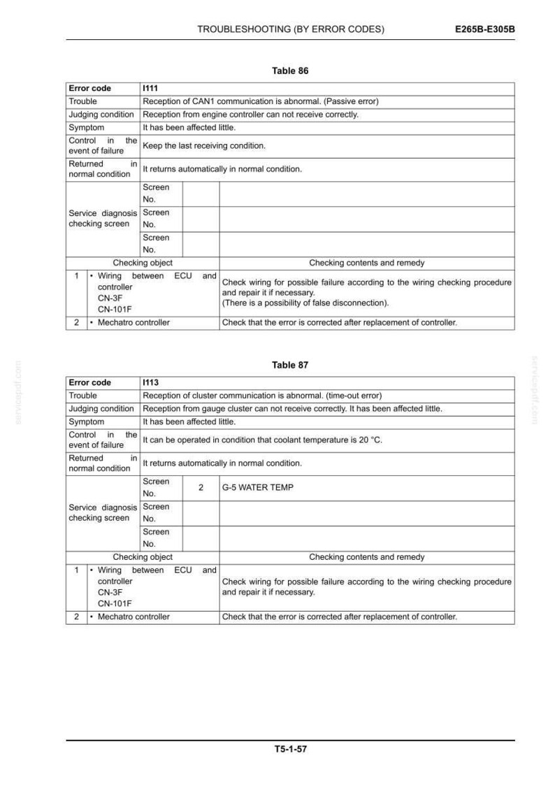 May include: A technical troubleshooting document page titled TROUBLESHOOTING (BY ERROR CODES) E265B-E305B. It contains Table 86 for error code 1111 and Table 87 for error code 1113, detailing trouble, judging conditions, symptoms, and repair procedures.