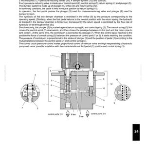 May include: A technical diagram labeled 24. COMPONENTS SYSTEM showing the construction and operation of a hydraulic remote control valve. The image includes a cross-section view with numbered parts, callouts, and descriptive text in English.