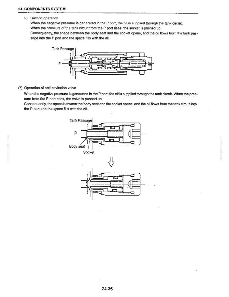 Kobelco SK50SR-3 Hydraulic Excavator Service Repair Workshop Manual | Instant PDF Download image 5