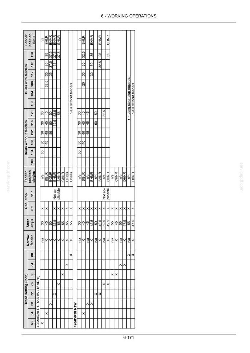 New Holland T8.275, T8.300, T8.330, T8.360, T8.390, T8.420 Tractor Operator Owners Operation Manual | Instant Pdf Download image 8