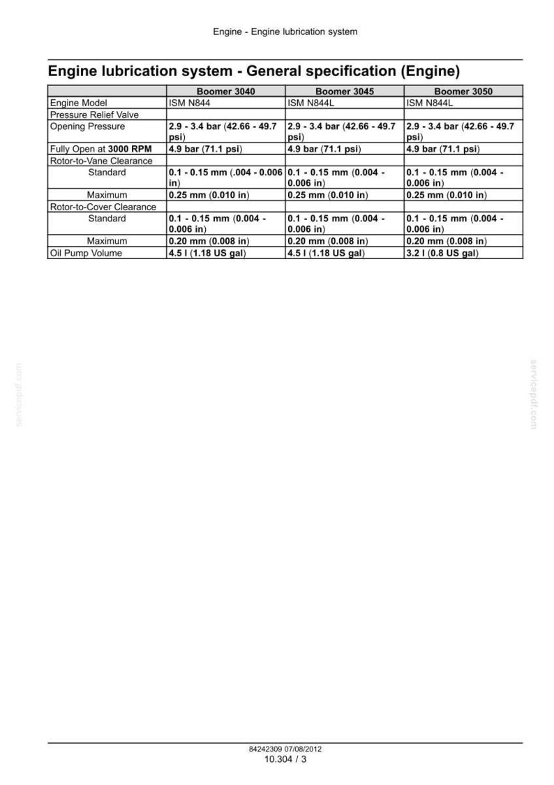 May include: A technical specification table titled Engine lubrication system - General specification (Engine) for Boomer 3040, 3045, and 3050 models. It lists pressure relief valve opening pressure, rotor-to-vane clearance, and oil pump volume in bar, psi, mm, inches, liters, and US gallons.