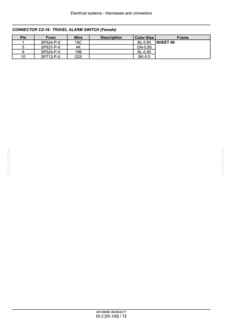 Op de afbeelding: Een specificatietabel voor een "CONNECTOR CS-16: TRAVEL ALARM SWITCH (Female)". De tabel bevat kolommen voor Pin, From, Wire, Description, Color-Size en Frame. De kolom Color-Size bevat metingen in cm.