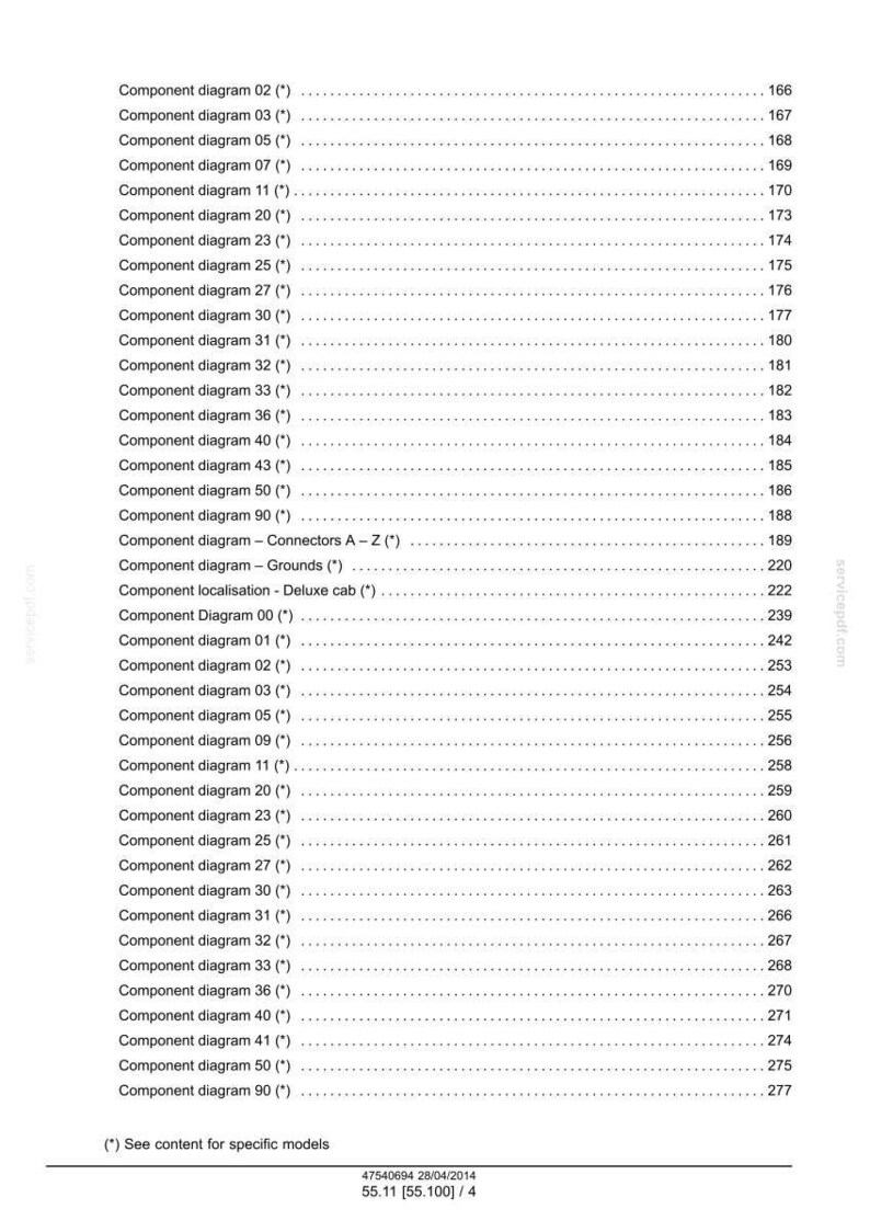 May include: A page from a technical manual with a list of component diagrams and page numbers. The text includes diagram numbers, such as "Component diagram 02 (*)" and "Component diagram 03 (*)". The document also contains a date and model information.