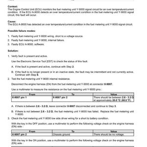 May include: A diagnostic document detailing fault codes for electrical systems. The text describes a fuel metering unit with an over-temperature error, including possible causes, solutions, and testing procedures. Includes tables with resistance values.