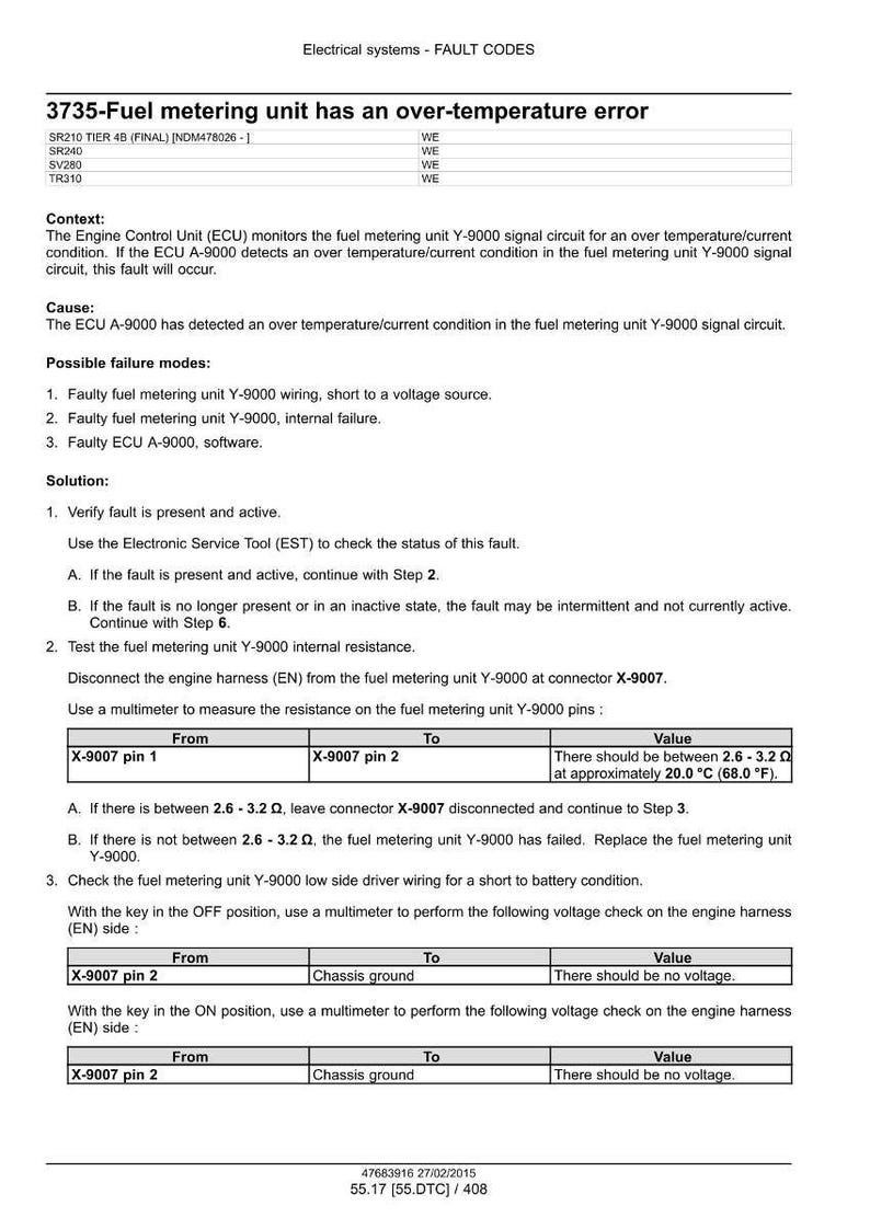 May include: A diagnostic document detailing fault codes for electrical systems. The text describes a fuel metering unit with an over-temperature error, including possible causes, solutions, and testing procedures. Includes tables with resistance values.