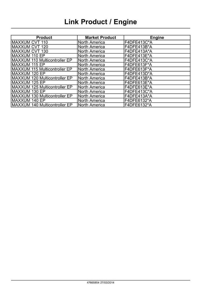 May include: A table of product information labeled "Link Product / Engine." The table lists product names like MAXXUM CVT 110 and MAXXUM 140 EP, market product, and engine codes. The market product is North America.