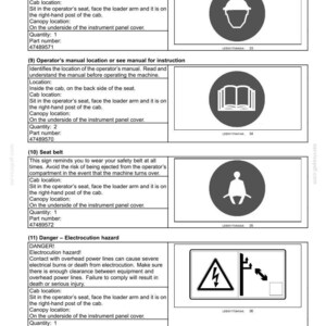 May include: Safety information page with four circular warning symbols. The symbols represent PPE, operator's manual, seat belt, and electrocution hazard. Each symbol is accompanied by text describing the safety measure.