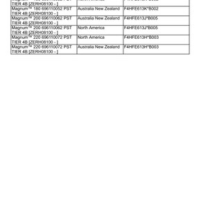 May include: A table of data titled "Link Product / Engine" with columns for Product, Market Product, and Engine. The product list includes Magnum and TIER 4B models, with market regions like North America and Australia New Zealand.
