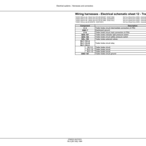 May include: A white page with a table detailing trailer brake circuit components. The table includes columns for component, and description. Text at the top reads "Wiring harnesses - Electrical schematic sheet 12 - Trailer brake circuit."