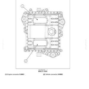 May include: Diagram of an Engine Control Unit (ECU) overview. The image shows a detailed technical illustration of the ECU, with labels for engine and vehicle connectors. The text includes "EDC17 CV41".