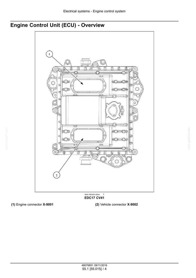 May include: Diagram of an Engine Control Unit (ECU) overview. The image shows a detailed technical illustration of the ECU, with labels for engine and vehicle connectors. The text includes "EDC17 CV41".