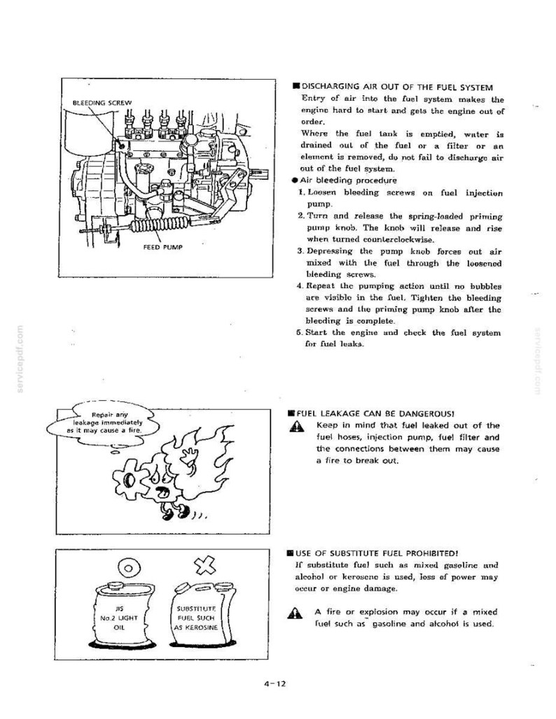 May include: A technical manual page featuring a diagram of a fuel injection pump with a bleeding screw and feed pump, instructions for discharging air from the fuel system, a warning illustration about fuel leakage, and a prohibition on substitute fuels.