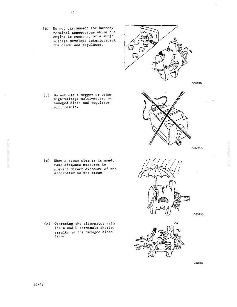 May include: A technical manual page featuring four black and white line drawings illustrating alternator maintenance warnings. The text includes instructions regarding battery connections, high-voltage meters, steam cleaning, and terminal shorting.