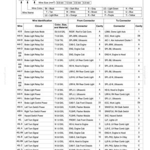 New Holland W170B Wheel Loader Service Repair Workshop Manual | Instant PDF Download image 4