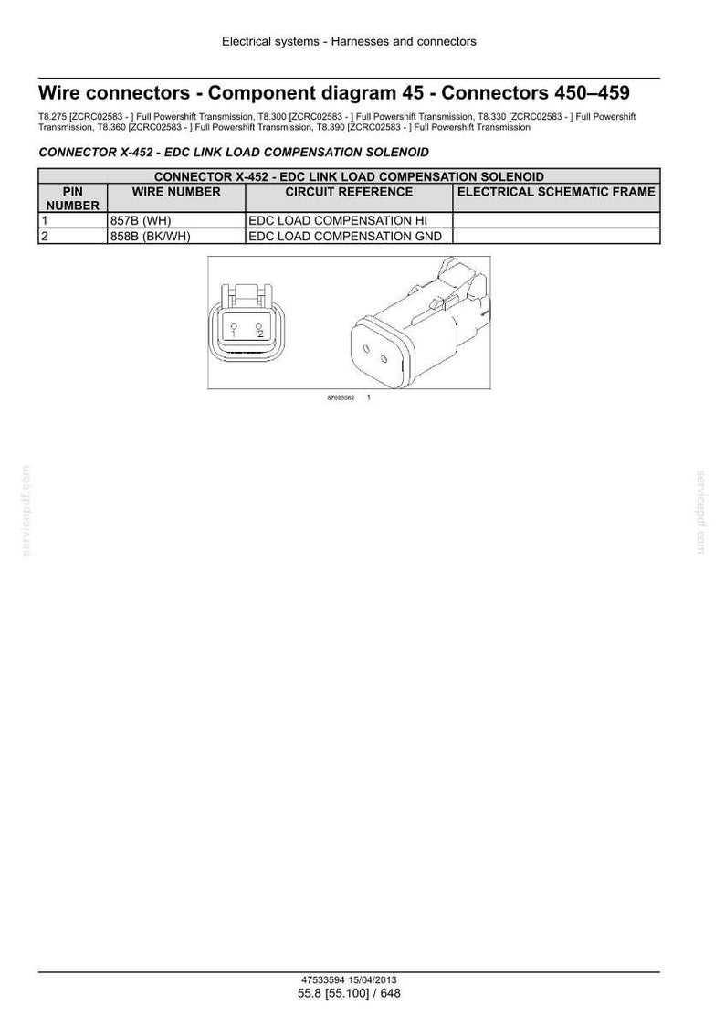 May include: Diagram of wire connectors, component diagram 45, connectors 450-459. Includes a table with pin numbers, wire numbers, circuit references, and electrical schematic frames. Also shows a connector X-452 EDC link load compensation solenoid.