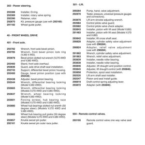 Pu&ograve; includere: Pagina 2 di un catalogo di strumenti di servizio, con elenchi dettagliati di parti e strumenti per la sterzata dell'asse anteriore, la trazione anteriore e i sistemi dell'unit&agrave; di sollevamento. Include numeri di parte e descrizioni.