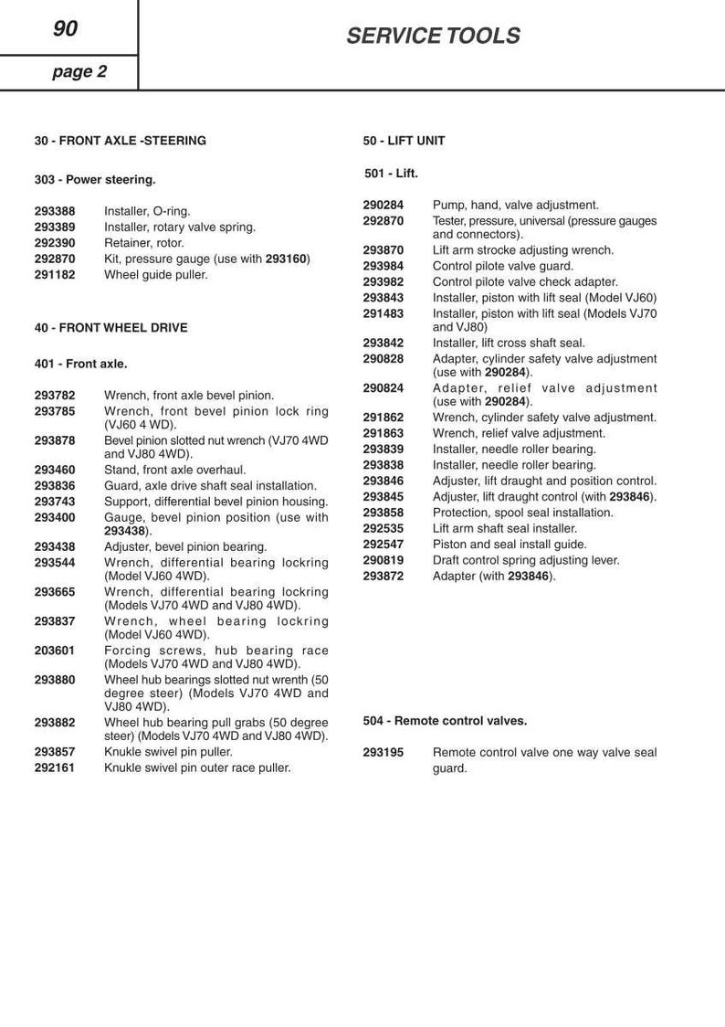 Pu&ograve; includere: Pagina 2 di un catalogo di strumenti di servizio, con elenchi dettagliati di parti e strumenti per la sterzata dell'asse anteriore, la trazione anteriore e i sistemi dell'unit&agrave; di sollevamento. Include numeri di parte e descrizioni.