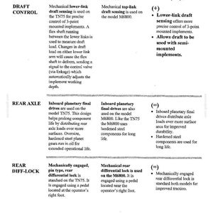 New Holland Tn55, Tn65, TN70, TN75 Tractor Operator Owners Operation Manual | Instant PDF Download image 8