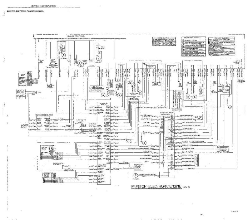 New Holland 9184, 9384, 9484, 9684, 9884 Tractor Service Repair Workshop Manual | Instant PDF Download image 4