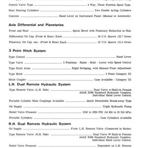 May include: A detailed technical diagram with the title "Rear Power Steering" and various system specifications. Includes information on oil supply, valve types, cylinders, and controls, with measurements in U.S. quarts and PSI.
