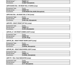 May include: A detailed table lists electrical system components, including lamps, wiring frames, and connectors. The document provides specifications for various light types, such as map lights, tail lights, and work lights, with corresponding sheet numbers and receptacle details.