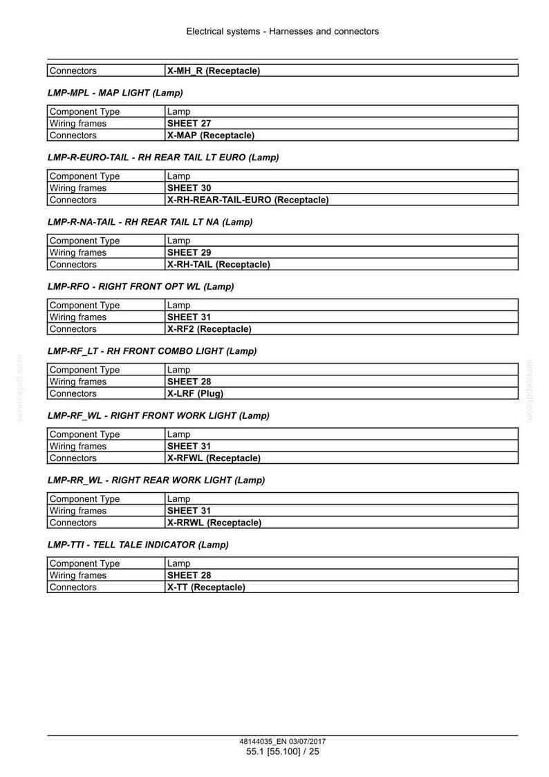 May include: A detailed table lists electrical system components, including lamps, wiring frames, and connectors. The document provides specifications for various light types, such as map lights, tail lights, and work lights, with corresponding sheet numbers and receptacle details.