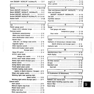 Kobelco Sk210, Sk210lc, Sk250, SK250LC, SK250NLC Hydraulic Excavator Operator Owners Operation Manual | Instant PDF Download image 9