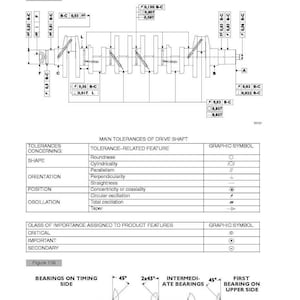 May include: Diagram of an engine overhaul, including a crankshaft and bearing details. The image features technical drawings with measurements and labels, such as "Figure 107" and "Main Tolerances of Drive Shaft". The diagram includes measurements in millimeters.
