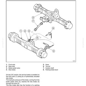 May include: Diagram of a brake system with labeled components: front axle, rear axle, brake pedal valve, disc brake, hose, tie-rod, cardan shaft, and parking brake lever. Text includes "SECTION 33 - BRAKE SYSTEM" and "OPERATION".