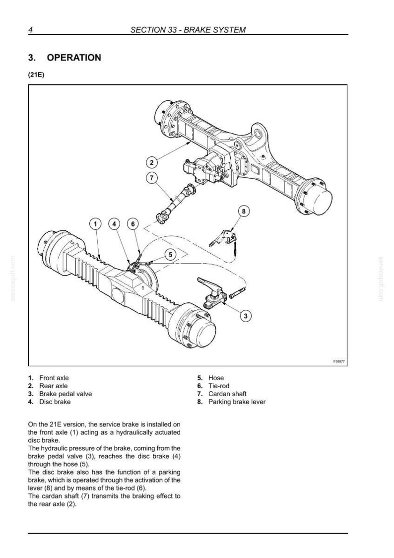May include: Diagram of a brake system with labeled components: front axle, rear axle, brake pedal valve, disc brake, hose, tie-rod, cardan shaft, and parking brake lever. Text includes "SECTION 33 - BRAKE SYSTEM" and "OPERATION".