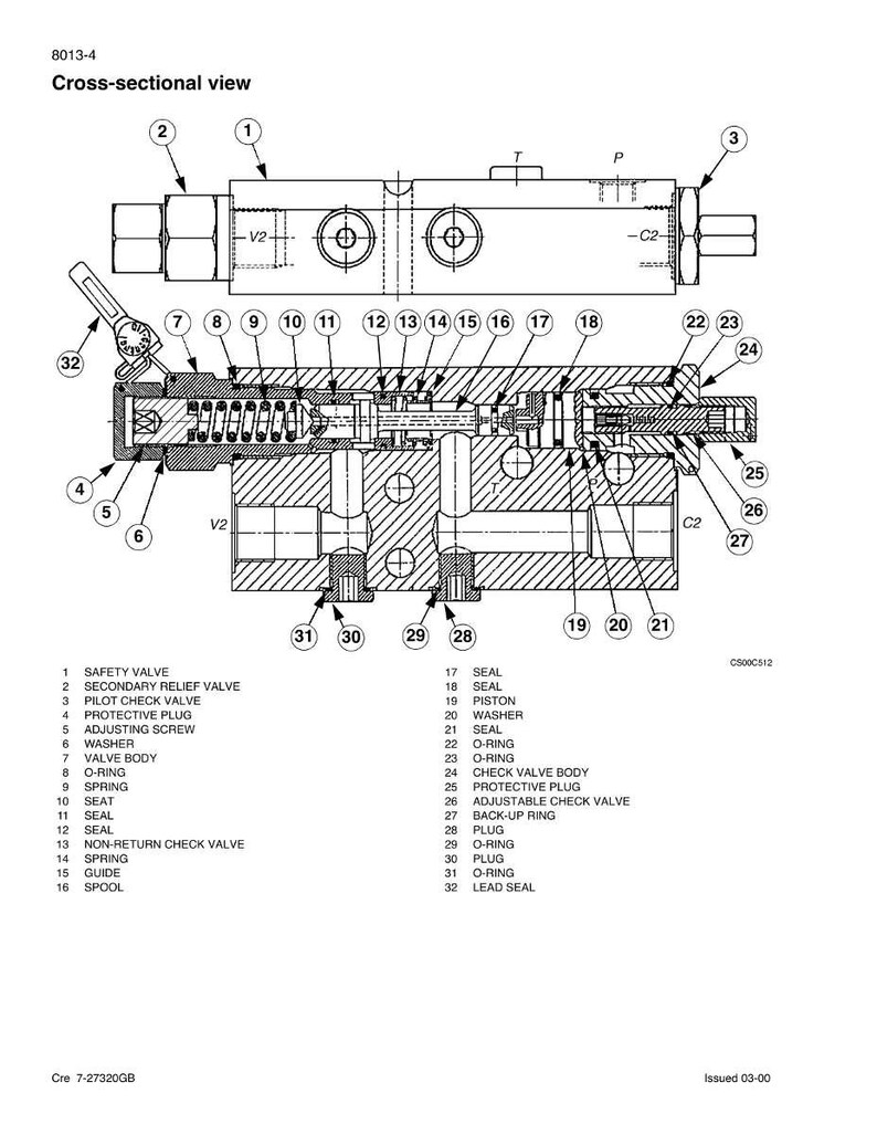 May include: Cross-sectional view diagram of a hydraulic valve assembly. The diagram is labeled with numbers and names for each component, including valves, springs, and seals. The image is a technical illustration with detailed internal components.