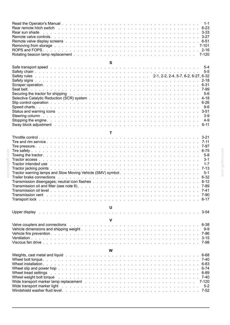 May include: A page from an operator's manual index, featuring alphabetical entries from R to W. The text lists technical tractor components and procedures, including throttle control, tyre safety, transmission oil, and wheel bolt torque with page numbers.