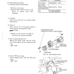 May include: A technical manual page titled 1.3.2 DISASSEMBLY AND ASSEMBLY, featuring Table 1-7 listing tools like an 8mm Allen wrench and 27mm socket wrench. It includes diagrams labeled Fig. 1-35 and Fig. 1-36 showing gear pump removal steps.
