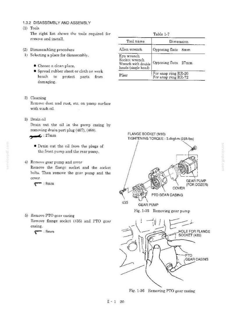 May include: A technical manual page titled 1.3.2 DISASSEMBLY AND ASSEMBLY, featuring Table 1-7 listing tools like an 8mm Allen wrench and 27mm socket wrench. It includes diagrams labeled Fig. 1-35 and Fig. 1-36 showing gear pump removal steps.