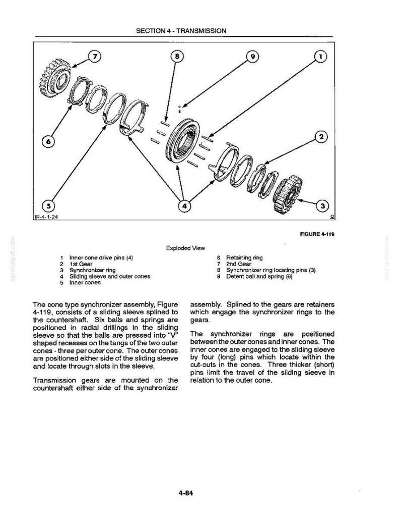 May include: An exploded view diagram of a transmission assembly, labeled with numbered components. The diagram includes gears, rings, pins, and cones, with detailed labels for each part. The image is a technical illustration.