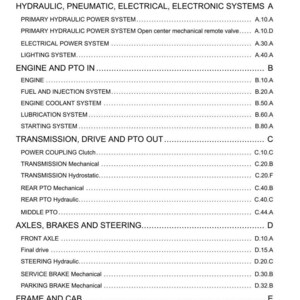 K&ouml;nnte beinhalten: Eine Seite aus einem Handbuch mit dem Titel "Inhaltsverzeichnis", die eine Liste von Systemen und Komponenten enth&auml;lt, darunter Hydraulik-, Elektro- und Motorsysteme. Das Dokument ist in schwarzer Schrift auf wei&szlig;em Hintergrund gedruckt.