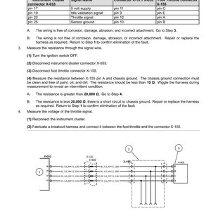 以下が含まれることがあります： 電気系統の故障コードの図で、コネクタのピン配置とトラブルシューティングの手順が含まれています。「Electrical systems - FAULT CODES」と抵抗と電圧を測定するための指示が含まれています。 スキームの凡例とコネクタ図が含まれています。
