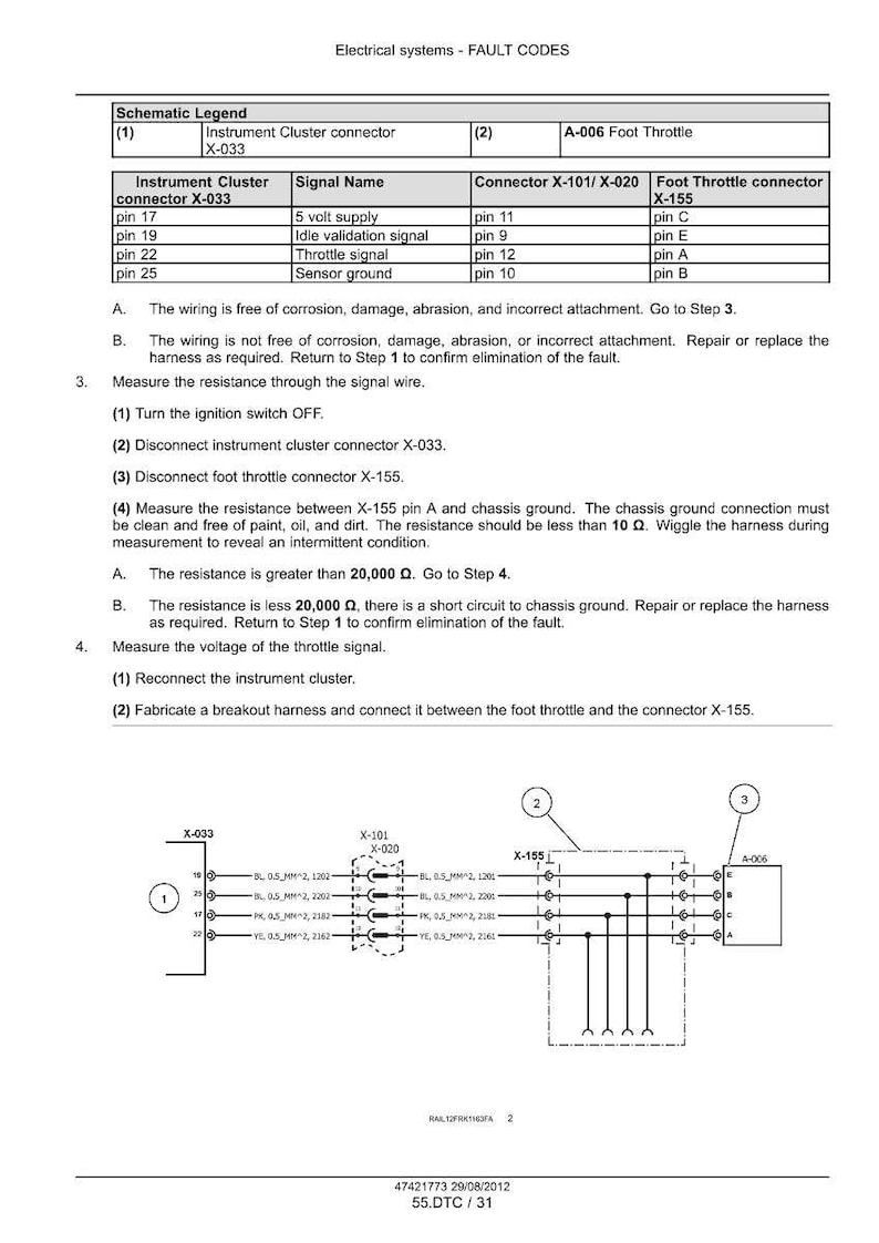 以下が含まれることがあります： 電気系統の故障コードの図で、コネクタのピン配置とトラブルシューティングの手順が含まれています。「Electrical systems - FAULT CODES」と抵抗と電圧を測定するための指示が含まれています。 スキームの凡例とコネクタ図が含まれています。