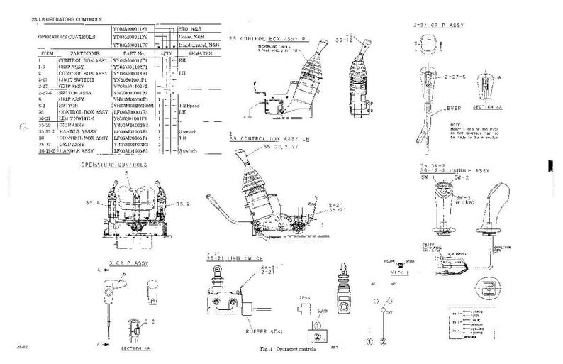 Manual de taller y servicio de la excavadora New Holland E130 en formato PDF / Descarga instantánea en PDF imagen 5