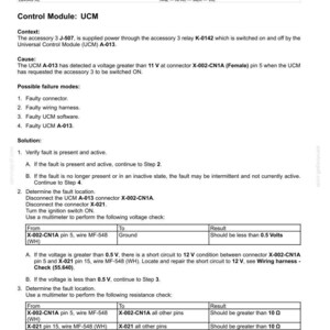 May include: A diagnostic document titled "Electrical systems - FAULT CODES" with troubleshooting steps for a shorted accessory relay. Includes voltage and resistance checks, connector and wiring harness information, and fault codes.