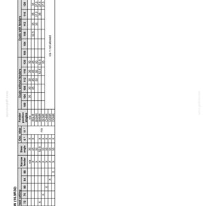 May include: A technical document page titled 6 - WORKING OPERATIONS featuring a detailed black and white table for 420/90R30 R1W (16.9R30) tires. The table lists tread settings, steer angles, and fender positions for duals and singles configurations.