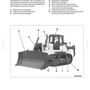 May include: Diagram of a bulldozer with labels pointing to various components for inspection. Text includes "WALK AROUND INSPECTION" and a list of items to check, such as oil leakages and damaged hoses. The image is from a manual.