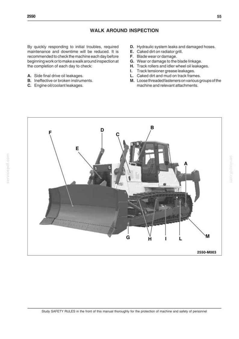May include: Diagram of a bulldozer with labels pointing to various components for inspection. Text includes "WALK AROUND INSPECTION" and a list of items to check, such as oil leakages and damaged hoses. The image is from a manual.