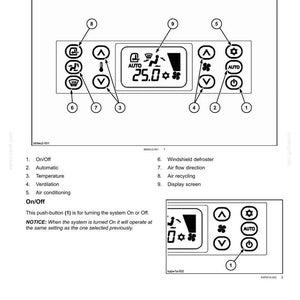 Op de afbeelding: Diagram van een bedieningspaneel voor verwarming, ventilatie en airconditioning (HVAC) van een voertuig. Het paneel bevat knoppen voor aan/uit, automatisch, temperatuur, ventilatie en airconditioning. Een display toont de temperatuur.