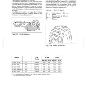 May include: Technical manual page with diagrams and specifications for wheels and tires. Includes tire dimensions, rim details, and a table with model, rim size (22.00x25), and work/travel data.
